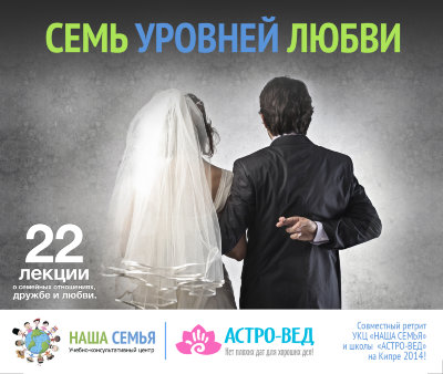 «Семь уровней любви». Cеминар Патита Паваны даса 